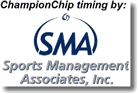 Sports Management Associates, Inc